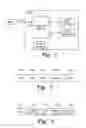 Fig. 02 - Method and apparatus for handling a switch using a preferred destination list
