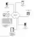 Fig. 01 - METHOD AND APPARATUS FOR LOOKING UP CONFIGURATION INFORMATION FOR A NETWORK NODE
