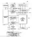 Fig. 01 - Resource Overbooking