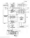 Fig. 02 - Resource Overbooking