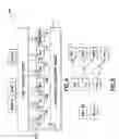 Fig. 04 - Resource Overbooking