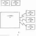 Fig. 01 - METHOD AND APPARATUS TO SHORTEN THE TIME TO CONNECT TO A NETWORK