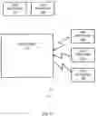 Fig. 02 - METHOD AND APPARATUS TO SHORTEN THE TIME TO CONNECT TO A NETWORK