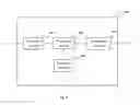 Fig. 08 - Method and apparatus for multicast group management