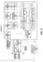 Fig. 05 - Medium access control for wireless systems