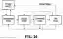 Fig. 19 - Medium access control for wireless systems
