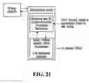 Fig. 20 - Medium access control for wireless systems