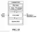 Fig. 22 - Medium access control for wireless systems
