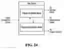 Fig. 23 - Medium access control for wireless systems
