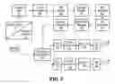 Fig. 06 - MOBILE ASSISTED ADAPTIVE FFR