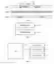 Fig. 05 - Method, System and Mobile Station for Obtaining Information