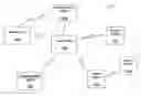 Fig. 01 - Configurable contention-based period in mmWave wireless systems