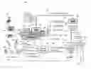 Fig. 01 - System and method of providing multimedia communication services