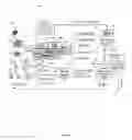 Fig. 02 - System and method of providing multimedia communication services