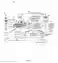 Fig. 03 - System and method of providing multimedia communication services