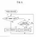 Fig. 06 - Communication system, terminal device, and communication method for performing communication based on the real-time transport protocol/RTP control protocol
