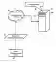 Fig. 01 - Methods, systems, and products for providing communications services