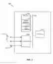 Fig. 03 - Methods and apparatus for distribution of IP layer routing information in peer-to-peer overlay networks
