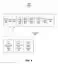 Fig. 05 - Messaging to provide data link integrity