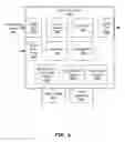 Fig. 07 - Messaging to provide data link integrity
