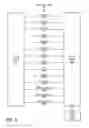 Fig. 10 - Messaging to provide data link integrity