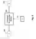 Fig. 07 - Reducing inter-carrier-interference in OFDM networks