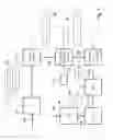 Fig. 08 - Reducing inter-carrier-interference in OFDM networks