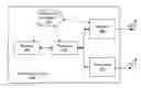 Fig. 01 - Method and system for per-cell interference estimation for interference suppression