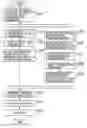 Fig. 01 - Moving picture encoding system, moving picture encoding method, moving picture encoding program, moving picture decoding system, moving picture decoding method, moving picture decoding program, moving picture reencoding sytem, moving picture reencoding method, and moving picture reencoding program