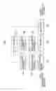 Fig. 02 - Moving picture encoding system, moving picture encoding method, moving picture encoding program, moving picture decoding system, moving picture decoding method, moving picture decoding program, moving picture reencoding sytem, moving picture reencoding method, and moving picture reencoding program