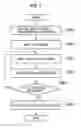 Fig. 06 - Moving picture encoding system, moving picture encoding method, moving picture encoding program, moving picture decoding system, moving picture decoding method, moving picture decoding program, moving picture reencoding sytem, moving picture reencoding method, and moving picture reencoding program