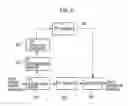 Fig. 09 - Moving picture encoding system, moving picture encoding method, moving picture encoding program, moving picture decoding system, moving picture decoding method, moving picture decoding program, moving picture reencoding sytem, moving picture reencoding method, and moving picture reencoding program