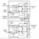 Fig. 01 - Configurable differential to single ended IO