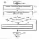 Fig. 06 - Configurable differential to single ended IO