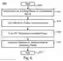 Fig. 07 - Configurable differential to single ended IO