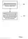 Fig. 04 - Allocating resources within communication system