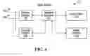 Fig. 04 - Use of first and second preambles in wireless communication signals