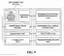 Fig. 08 - Use of first and second preambles in wireless communication signals