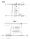 Fig. 02 - Method of codification and decodification with at least two pairs of orthogonal sequences