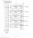 Fig. 02 - Shift register and gate line driving device