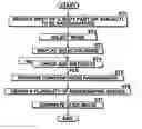 Fig. 01 - Radiography apparatus including a mode selection unit for selecting a tomosynthesis mode based on region being radiographed