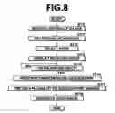 Fig. 07 - Radiography apparatus including a mode selection unit for selecting a tomosynthesis mode based on region being radiographed
