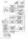 Fig. 05 - Radiographic image capturing apparatus and radiographic image capturing method