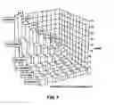 Fig. 09 - Dual energy radiation scanning of contents of an object based on contents type