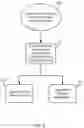 Fig. 07 - Customer support center with virtual world enhancements