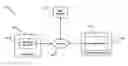 Fig. 01 - Assignment of full enterprise identity to audio conference bridges for improved conference scheduling and call-in experience