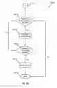 Fig. 07 - Assignment of full enterprise identity to audio conference bridges for improved conference scheduling and call-in experience