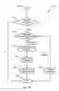 Fig. 09 - Assignment of full enterprise identity to audio conference bridges for improved conference scheduling and call-in experience