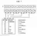 Fig. 08 - Method and apparatus for elliptic curve cryptographic processing