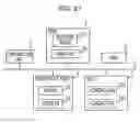 Fig. 31 - Method and apparatus for elliptic curve cryptographic processing